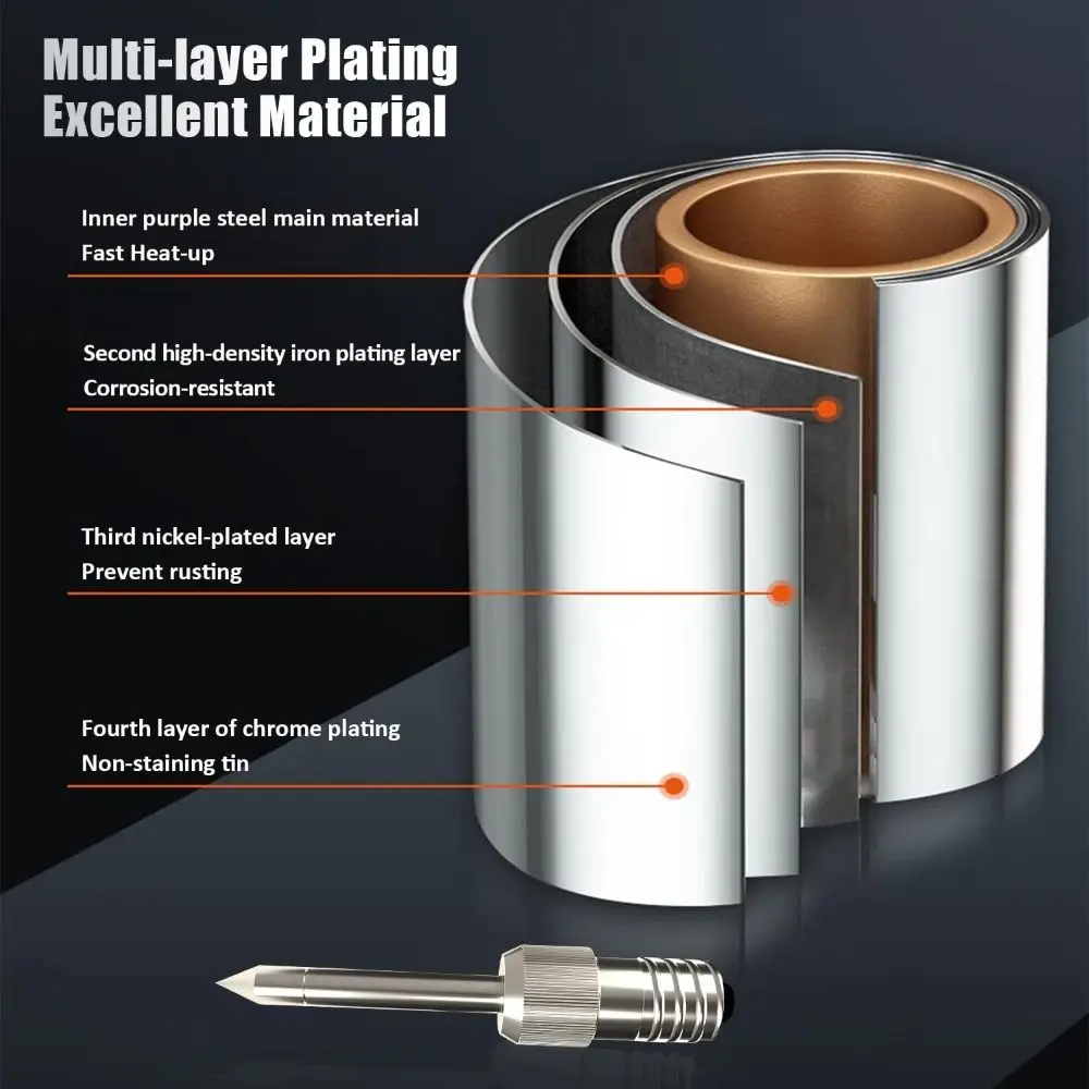 Портативный интерфейс E10, USB-паяльное жало B C K, тип 8 Вт, паяльная головка, электроинструмент, набор высококачественных паяльных инструментов
Портативный интерфейс E10, USB-паяльное жало B C K, тип 8 Вт, паяльная головка, электроинструмент, набор высококачественных паяльных инструментов