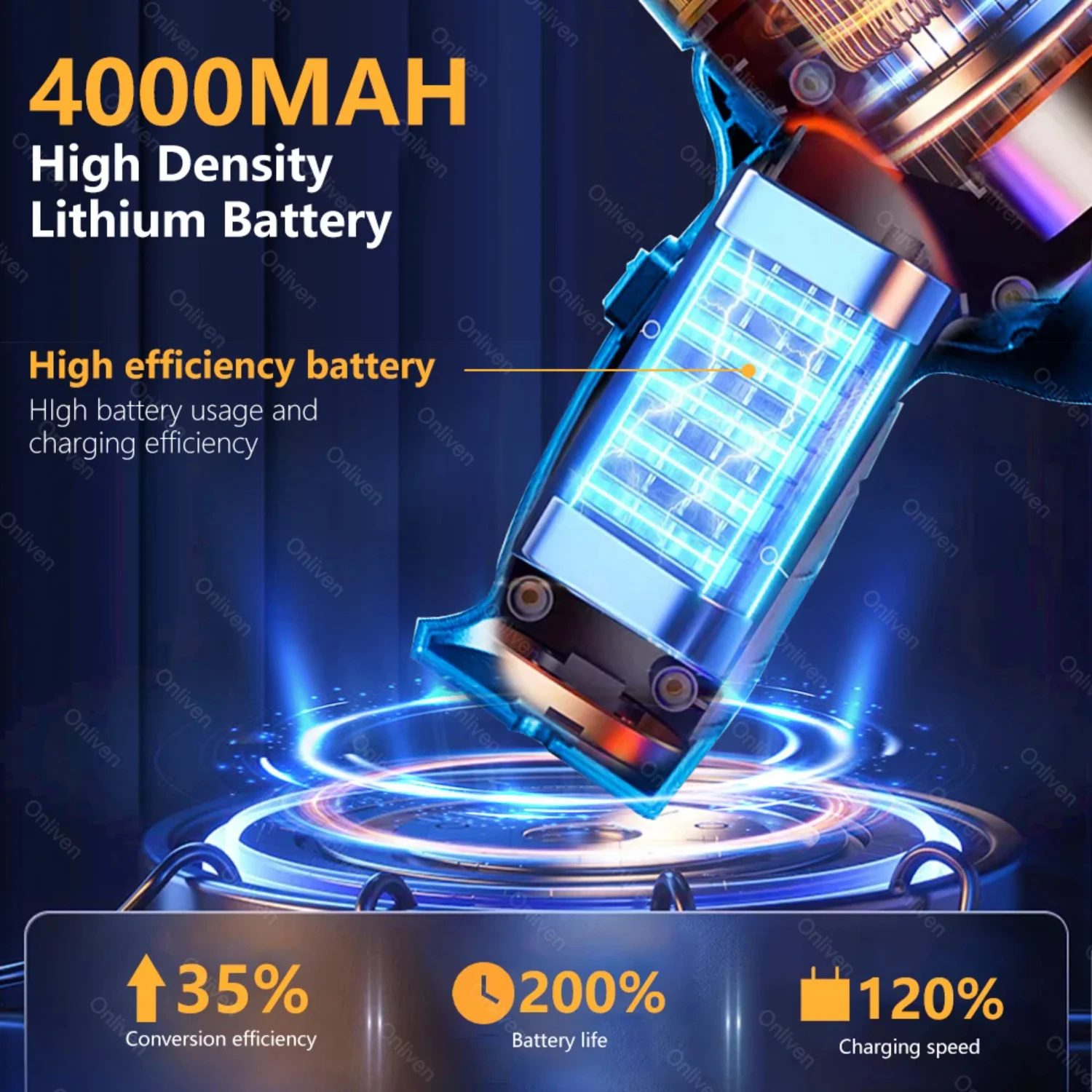95000PA Wireless Car Vacuum Cleaner Mini Cleaning Machine for Car Accessories Appliance Strong Suction Handheld Portable
95000PA Wireless Car Vacuum Cleaner Mini Cleaning Machine for Car Accessories Appliance Strong Suction Handheld Portable