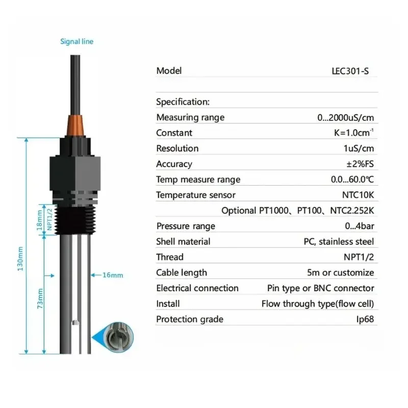 IN STOCK NEW Stainless Steel Acid Resistant Electrical Conductivity Sensor 2 Cell Conductive Probe for Water Quality Monitor EC
IN STOCK NEW Stainless Steel Acid Resistant Electrical Conductivity Sensor 2 Cell Conductive Probe for Water Quality Monitor EC