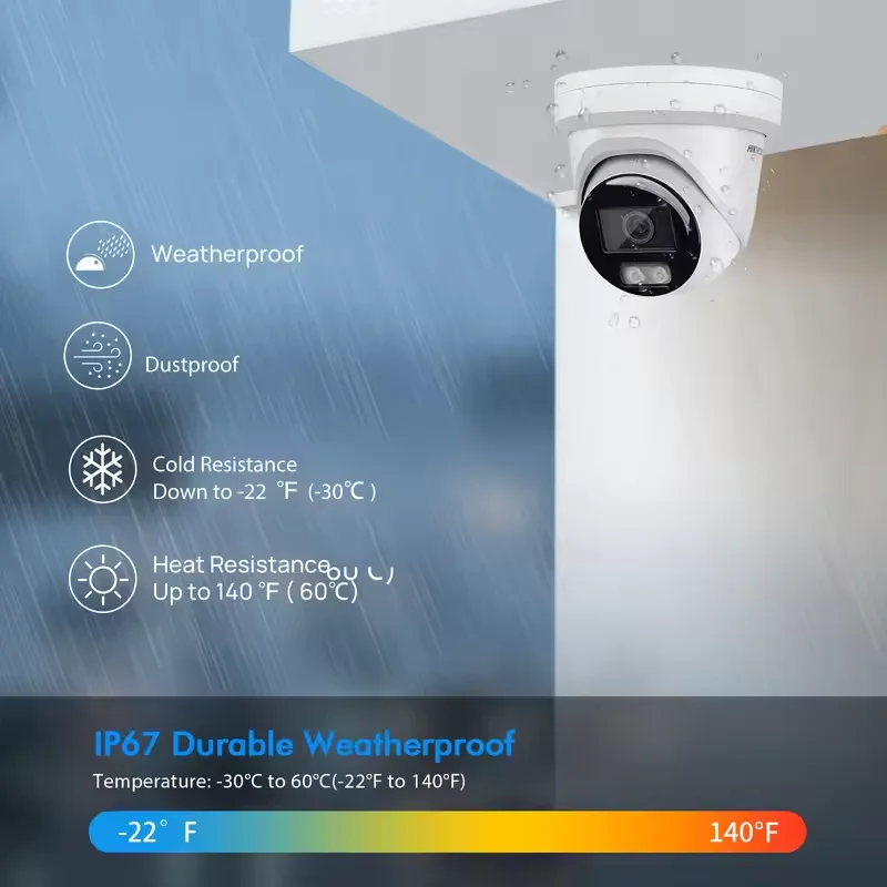 Hikvision Original DS-2CD2347G2H-LIU 4MP интеллектуальный гибридный светильник с фиксированной турелью ColorVu, сетевая камера со встроенным микрофоном AcuSense
Hikvision Original DS-2CD2347G2H-LIU 4MP интеллектуальный гибридный светильник с фиксированной турелью ColorVu, сетевая камера со встроенным микрофоном AcuSense