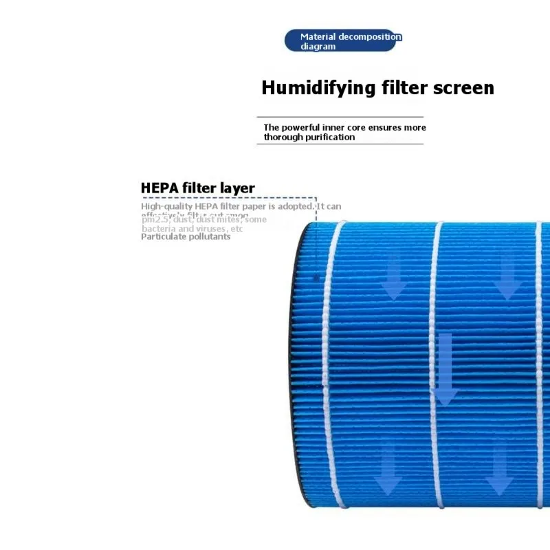 BAAO-Запасная часть фильтра для очистителя воздуха и увлажнителя DAEWOO J20 - HEPA-фильтр для увлажнения воздуха
BAAO-Запасная часть фильтра для очистителя воздуха и увлажнителя DAEWOO J20 - HEPA-фильтр для увлажнения воздуха