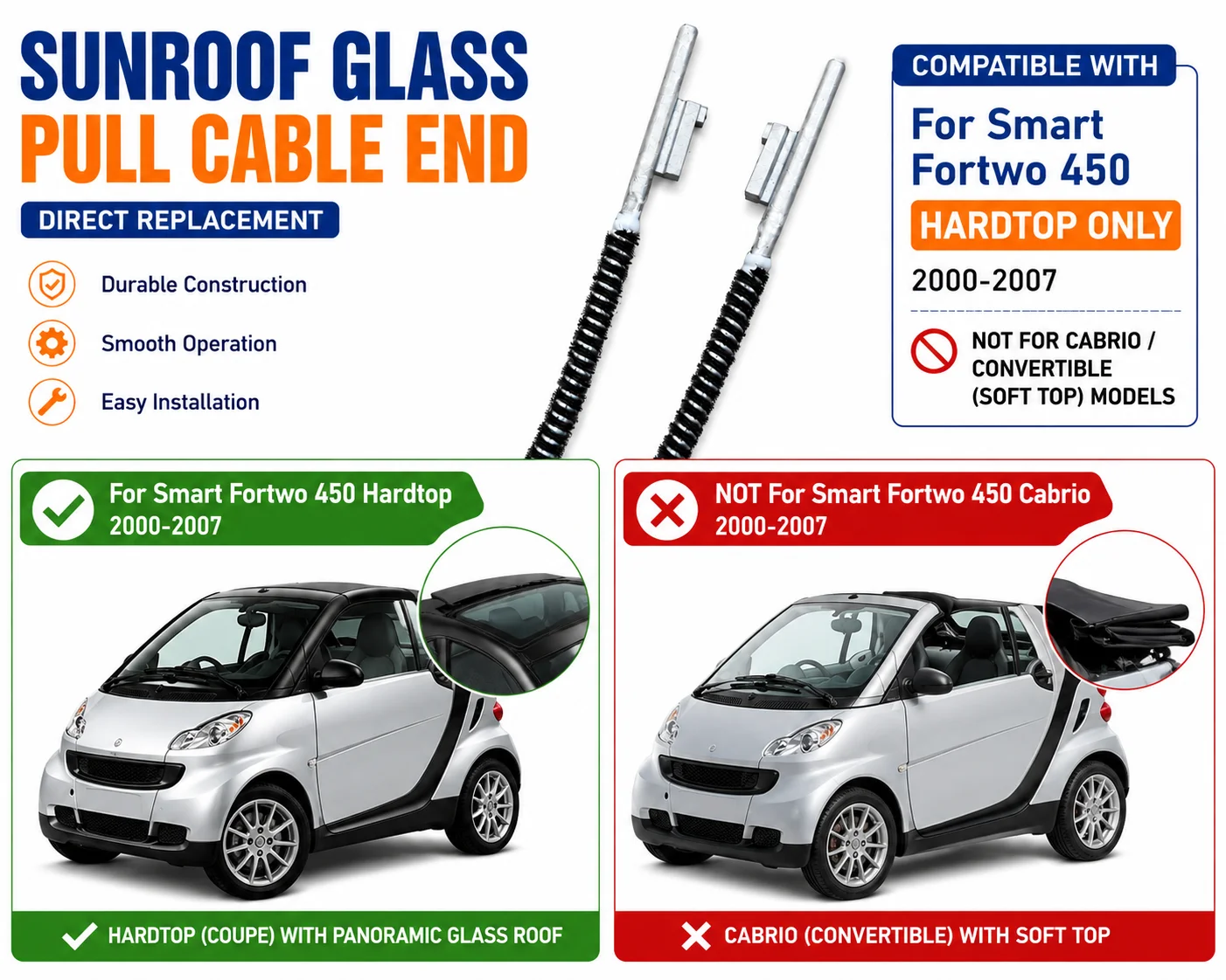 Sunroof Glass Pull Cable For Smart 450 Fortwo Cabrio Hardtop Roof Cable Replacement Part
Sunroof Glass Pull Cable For Smart 450 Fortwo Cabrio Hardtop Roof Cable Replacement Part