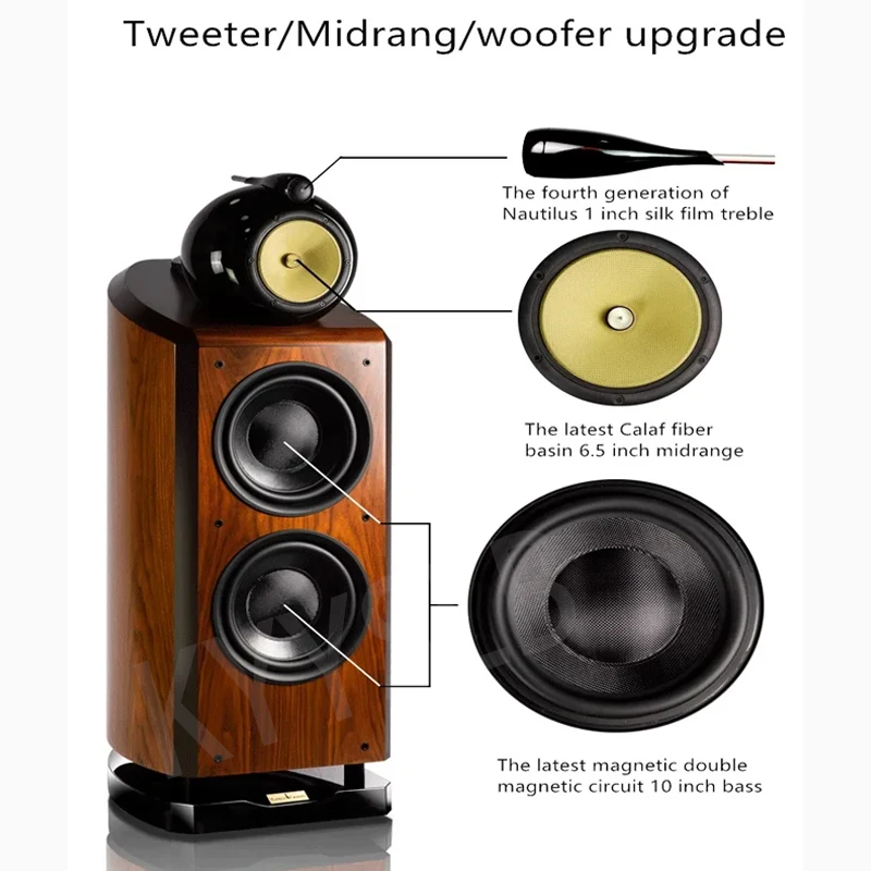 Трехполосная Hi-Fi акустическая система для дома, с двумя 10-дюймовыми вуферами, деревянная полочная колонка Hi-Fi
Трехполосная Hi-Fi акустическая система для дома, с двумя 10-дюймовыми вуферами, деревянная полочная колонка Hi-Fi