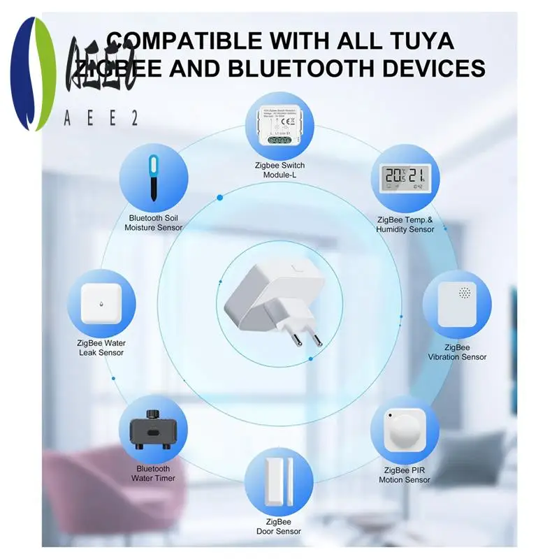 AEE2-Gateway Hub Plug-In Type Zigbee/Bluetooth Многорежимный шлюзовый мост для автоматизации умного дома Работа с Alexa 
AEE2-Gateway Hub Plug-In Type Zigbee/Bluetooth Многорежимный шлюзовый мост для автоматизации умного дома Работа с Alexa