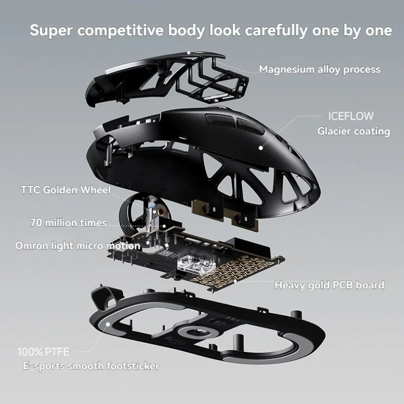 MCHOSE 7X Ultra Wireless Mouse Tri-mode Magnesium Alloy Gaming and Esports Mouse PAW3950TI Sensor 53g Lightweight Gaming Gift
MCHOSE 7X Ultra Wireless Mouse Tri-mode Magnesium Alloy Gaming and Esports Mouse PAW3950TI Sensor 53g Lightweight Gaming Gift