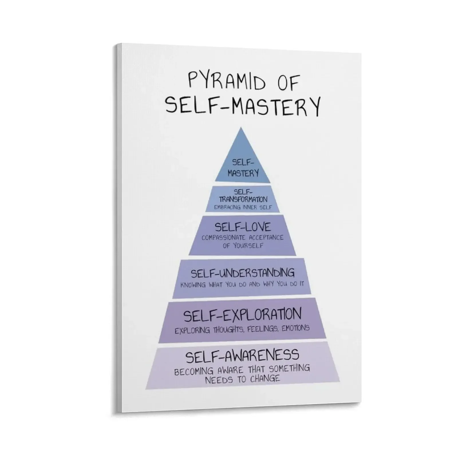 Pyramid of Self-Mastery, Self Actualisation, Mental Health, Wellbeing, Wellness, Self-Awareness, Therapy Office Canvas Painting
Pyramid of Self-Mastery, Self Actualisation, Mental Health, Wellbeing, Wellness, Self-Awareness, Therapy Office Canvas Painting
