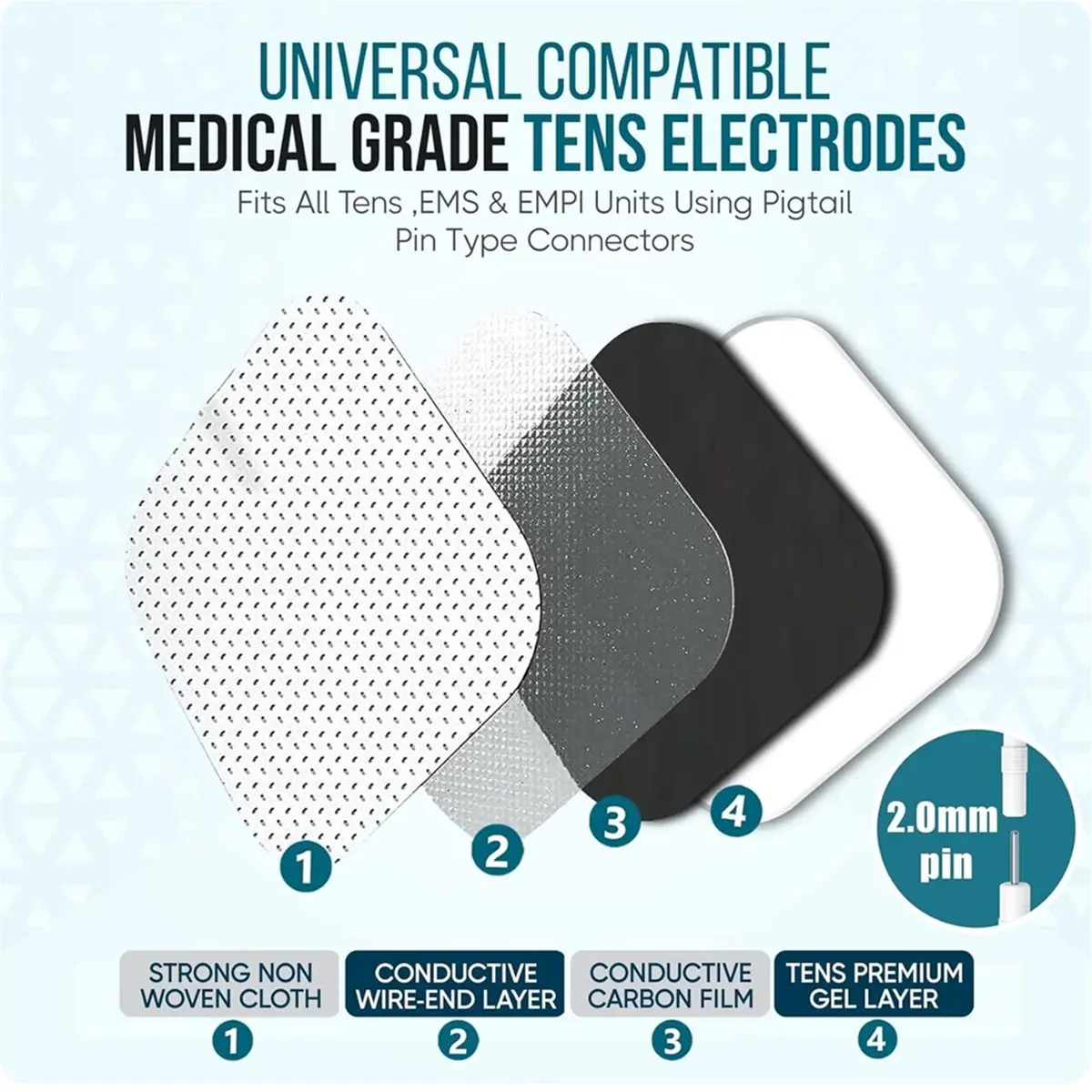 618 Mega Sale 80PCS SM Electrodes Pads TENS Unit Replacement Pads TENS Unit Pads 2x2" for AUVON TENS,TENS 7000 Replacement Pads
618 Mega Sale 80PCS SM Electrodes Pads TENS Unit Replacement Pads TENS Unit Pads 2x2" for AUVON TENS,TENS 7000 Replacement Pads