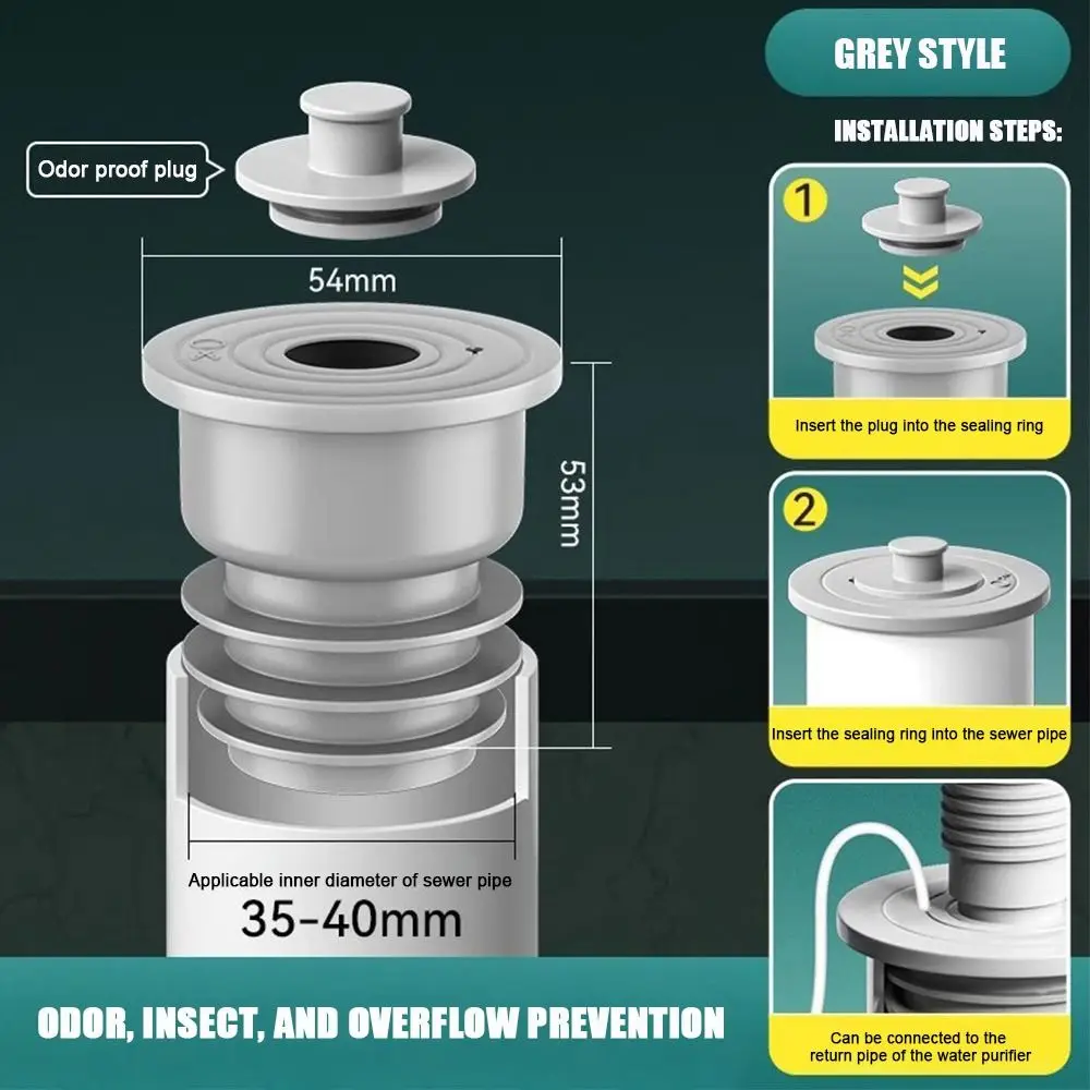 Creative Anti Odor Washbasin Floor Drain Core Sewer Strainer Plug Stopper Shower Drainer Insect Prevention Drain Cover
Creative Anti Odor Washbasin Floor Drain Core Sewer Strainer Plug Stopper Shower Drainer Insect Prevention Drain Cover