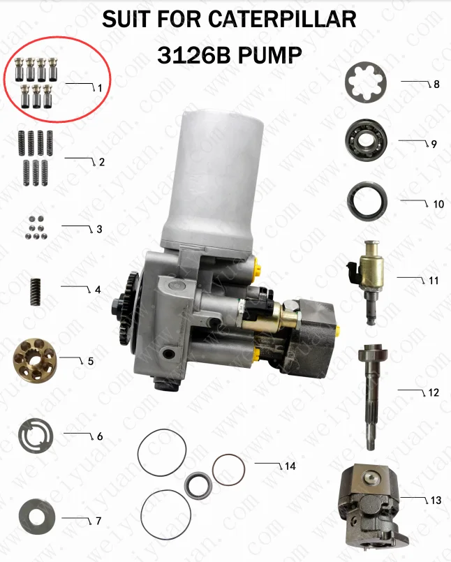 7pcs/lot Hydraulic Pump Plunger for CAT3126B pump for Caterpillar Excavator E325C E322C
7pcs/lot Hydraulic Pump Plunger for CAT3126B pump for Caterpillar Excavator E325C E322C