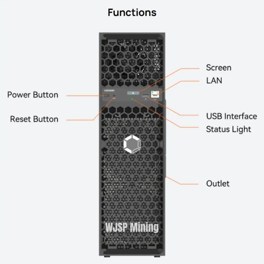 HOT SALES New Canaan Avalon Q 90TH/s BTC Miner 1674W 18.6J/TH Home Quite Miner with Original US Power Cord
HOT SALES New Canaan Avalon Q 90TH/s BTC Miner 1674W 18.6J/TH Home Quite Miner with Original US Power Cord