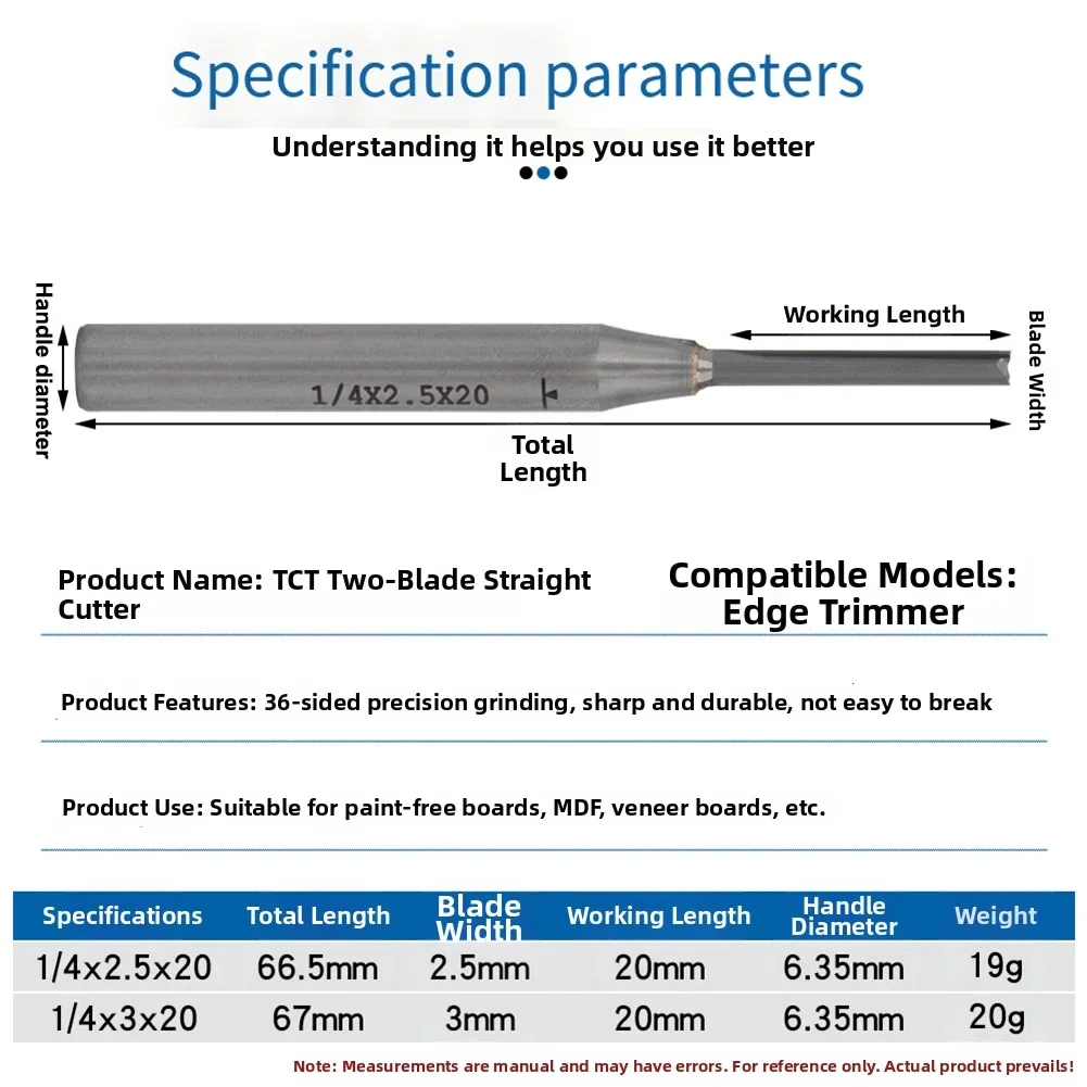 Carbide-Tipped Double-Edged Straight Blade For Edge Trimming Devices Delivers Consistent Cuts Across Plywood And MDF Panels
Carbide-Tipped Double-Edged Straight Blade For Edge Trimming Devices Delivers Consistent Cuts Across Plywood And MDF Panels