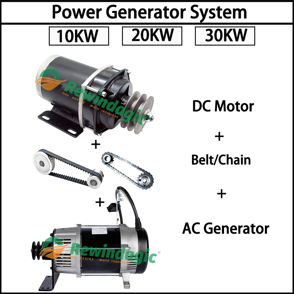 30KW Permanent Magnet Generator 220V 230V 380V 3000 RPM Electric Generator 30000W Alternator Quiet Generator With Driving Motor
30KW Permanent Magnet Generator 220V 230V 380V 3000 RPM Electric Generator 30000W Alternator Quiet Generator With Driving Motor