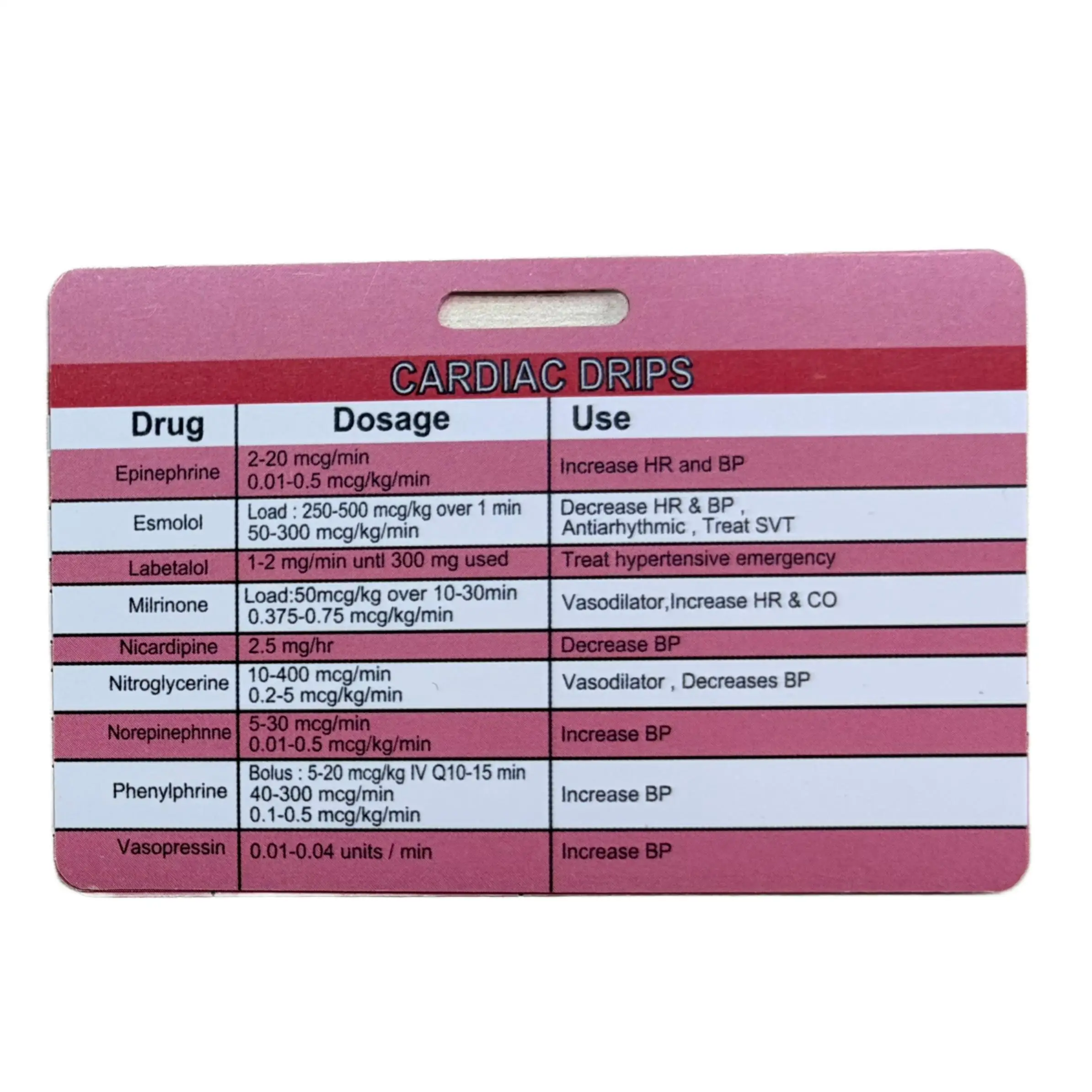 Cardiac Drips Reference Horizontal Card 2*3 Inch Cardiac Badge Card Emergency Nurse Badge Reference Card 4 Pcs
Cardiac Drips Reference Horizontal Card 2*3 Inch Cardiac Badge Card Emergency Nurse Badge Reference Card 4 Pcs