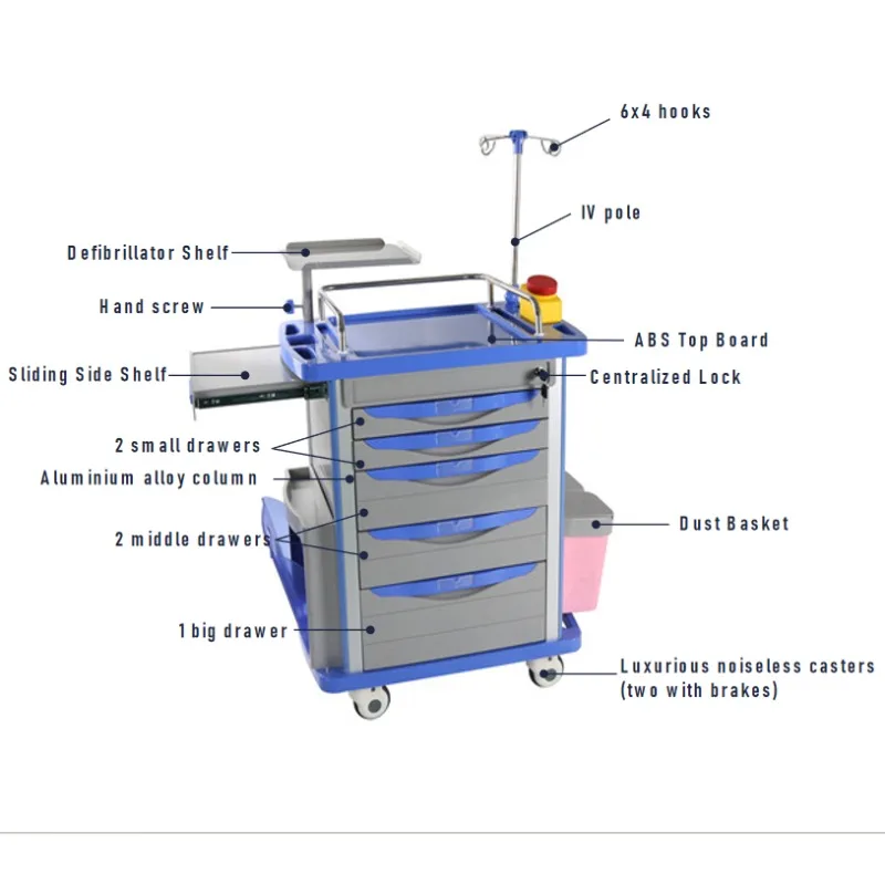 Медицинская тележка для экстренной помощи с выдвижными ящиками, реанимационная тележка из АБС-пластика для продажи, медицинское оборудование для клиник
Медицинская тележка для экстренной помощи с выдвижными ящиками, реанимационная тележка из АБС-пластика для продажи, медицинское оборудование для клиник