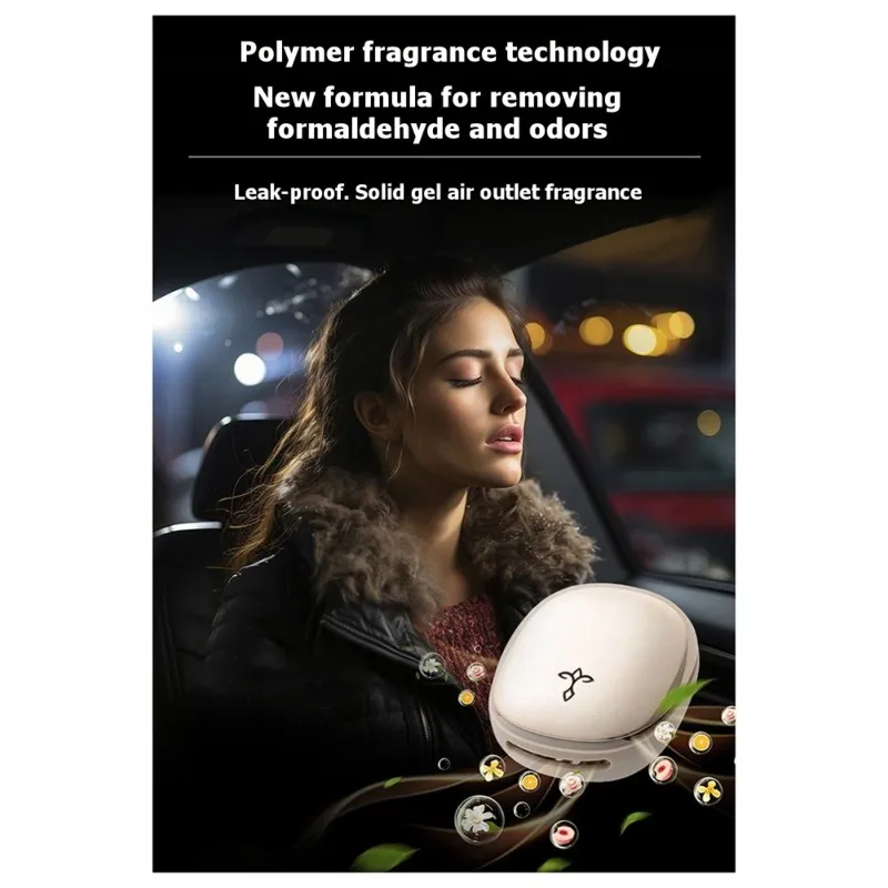 Ароматизатор для автомобиля ABVJ с креплением на вентиляционную решетку - распыление аромата с использованием технологии полимерного геля и французских ароматов
Ароматизатор для автомобиля ABVJ с креплением на вентиляционную решетку - распыление аромата с использованием технологии полимерного геля и французских ароматов