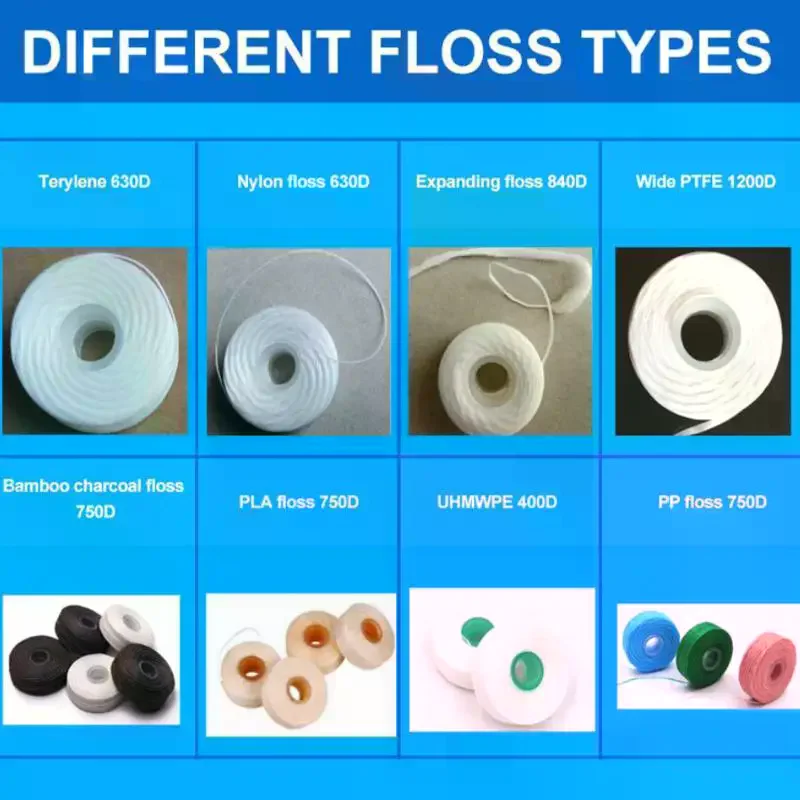 5Pcs Mint Floss Roll Freshens Breath Convenient And Fast A Must-Have For Travel Home Use For Travel Cleans Deep Between
5Pcs Mint Floss Roll Freshens Breath Convenient And Fast A Must-Have For Travel Home Use For Travel Cleans Deep Between