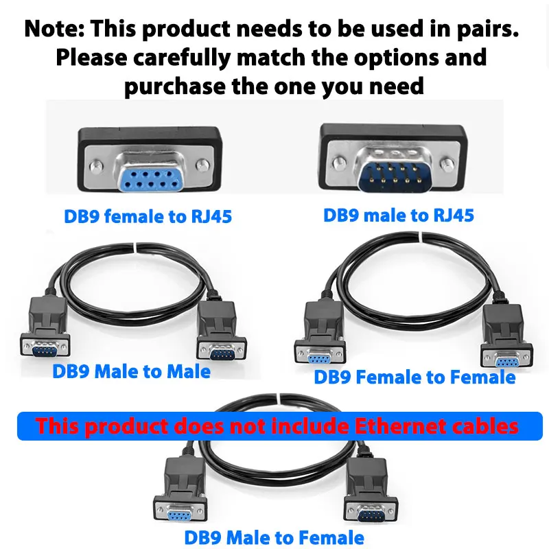 RJ45 to 9-pin female adapter,RJ45 to DB9pin male DB9 female RJ45 to RS232 network port to serial port DB9 pin
RJ45 to 9-pin female adapter,RJ45 to DB9pin male DB9 female RJ45 to RS232 network port to serial port DB9 pin