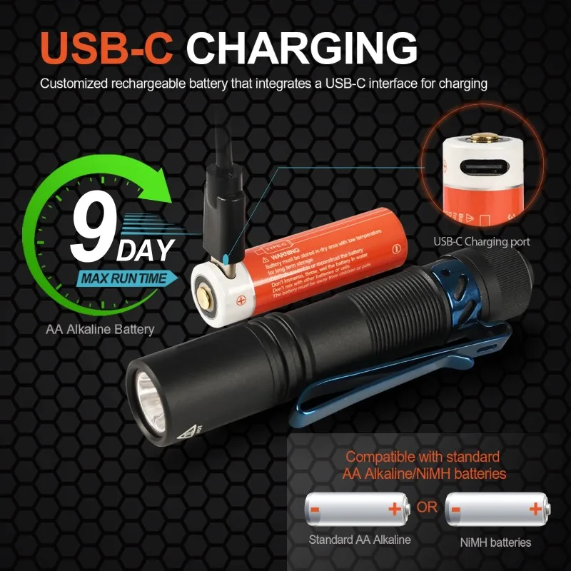 AA Rechargeable High CRI EDC Flashlight Pokelit LED For Camping Wide Voltage Mini Torch For Work Survival Convoys-ABIU
AA Rechargeable High CRI EDC Flashlight Pokelit LED For Camping Wide Voltage Mini Torch For Work Survival Convoys-ABIU
