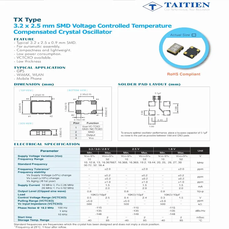 10pcs/lot TCXO 3225 20MHZ 20M 20.000MHZ 2.5PPM TXETDCSANF chips Electronic new
10pcs/lot TCXO 3225 20MHZ 20M 20.000MHZ 2.5PPM TXETDCSANF chips Electronic new