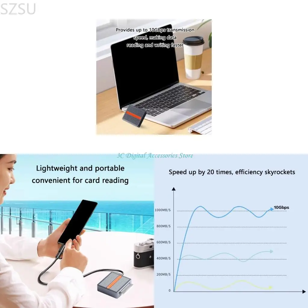 SZSU USB3.2 Gen2cfexpress Type B Reader Reader повышает долговечность для видеооператоров
SZSU USB3.2 Gen2cfexpress Type B Reader Reader повышает долговечность для видеооператоров