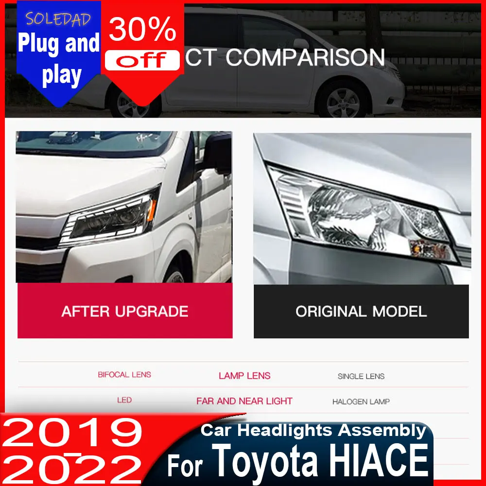 Фары для Toyota Hiace 2019-2022: Модернизированные, с новыми динамическими ДХО и светодиодными поворотниками, аксессуары для автомобиля
Фары для Toyota Hiace 2019-2022: Модернизированные, с новыми динамическими ДХО и светодиодными поворотниками, аксессуары для автомобиля
