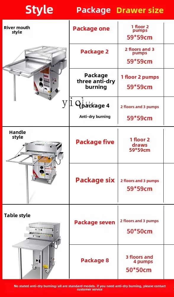 P30-- Stone Grinding Rice Powder Machine Commercial Drawer Type Fully Automatic Multifunctional Gas Pulling Powder Steam Furnace
P30-- Stone Grinding Rice Powder Machine Commercial Drawer Type Fully Automatic Multifunctional Gas Pulling Powder Steam Furnace
