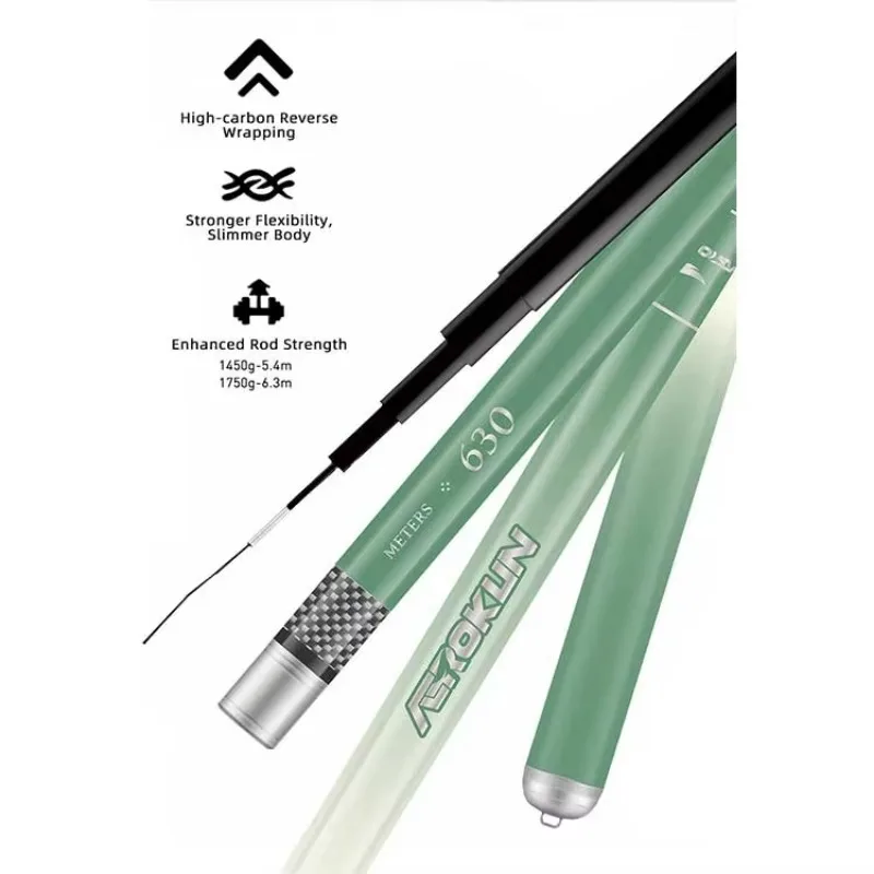 Custom Length Freshwater Hand Fishing Rod Carbon Fiber HandingFishing Rod Telescopic Fishing Rod
Custom Length Freshwater Hand Fishing Rod Carbon Fiber HandingFishing Rod Telescopic Fishing Rod