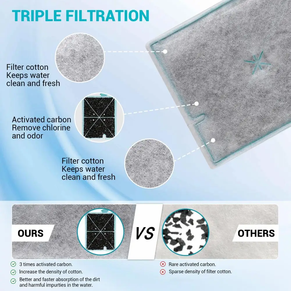 Aquarium Filter Cartridges 8-pack Replacement Filter Cartridges for Aqueon Quietflow E Internal Power Filter Effective for Fish
Aquarium Filter Cartridges 8-pack Replacement Filter Cartridges for Aqueon Quietflow E Internal Power Filter Effective for Fish