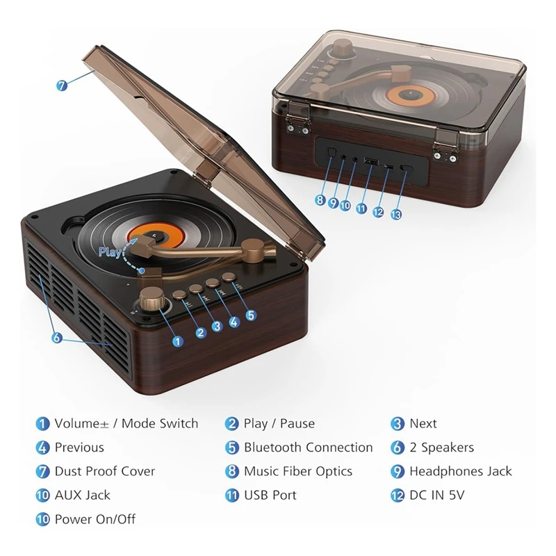 Новый многофункциональный Bluetooth CD-плеер Hi-Fi звуковой музыкальный плеер динамик, поддержка AUX/USB/FM-радио для дома, офиса, вилка стандарта США B
Новый многофункциональный Bluetooth CD-плеер Hi-Fi звуковой музыкальный плеер динамик, поддержка AUX/USB/FM-радио для дома, офиса, вилка стандарта США B