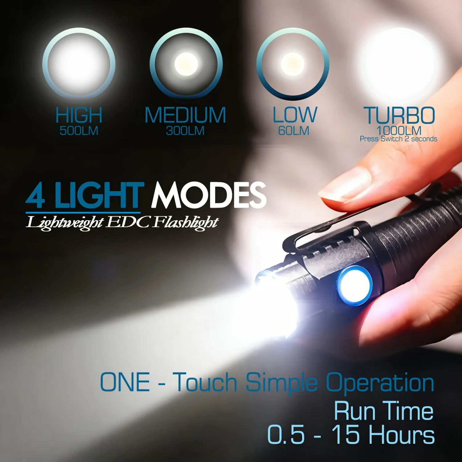 Compact and Powerful Rechargeable EDC LED Flashlight with Clip, Bright 1000 LM Torch for Camping, Hiking, Emergency, Hurricane,
Compact and Powerful Rechargeable EDC LED Flashlight with Clip, Bright 1000 LM Torch for Camping, Hiking, Emergency, Hurricane,