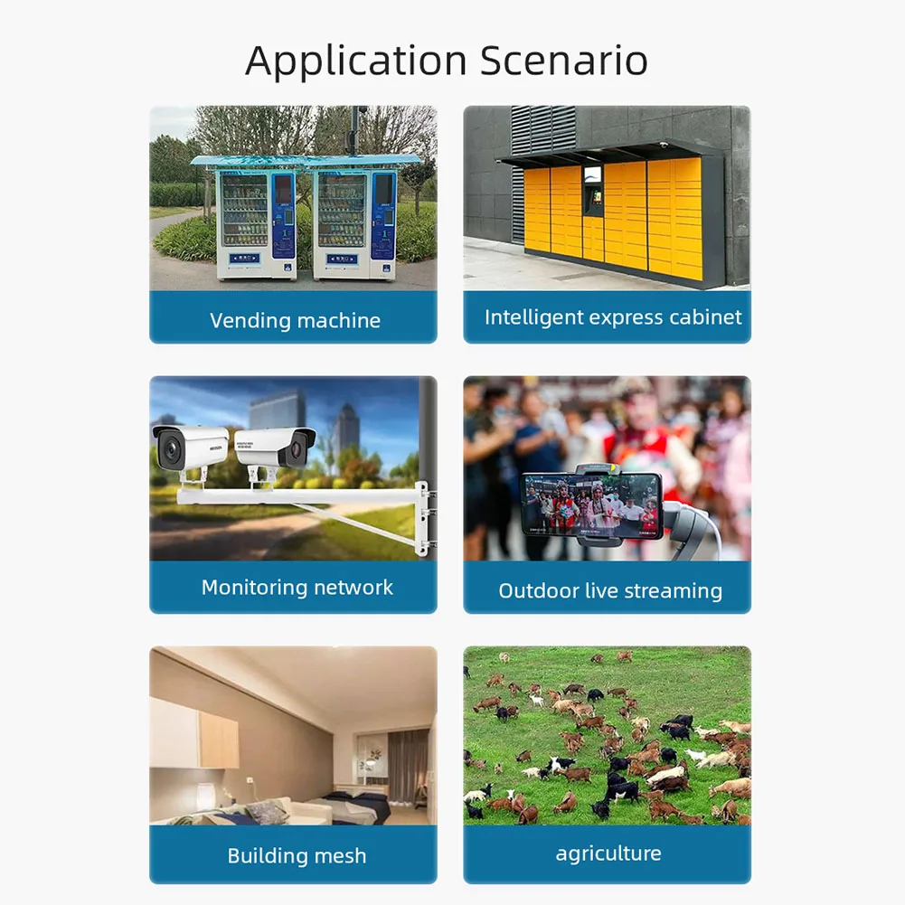 Беспроводной маршрутизатор 4G со слотом для SIM-карты, 4 антенны, маршрутизатор 4G LTE CPE, 150 Мбит/с, модемный маршрутизатор с защитой от брандмаума для домашнего офиса
Беспроводной маршрутизатор 4G со слотом для SIM-карты, 4 антенны, маршрутизатор 4G LTE CPE, 150 Мбит/с, модемный маршрутизатор с защитой от брандмаума для домашнего офиса