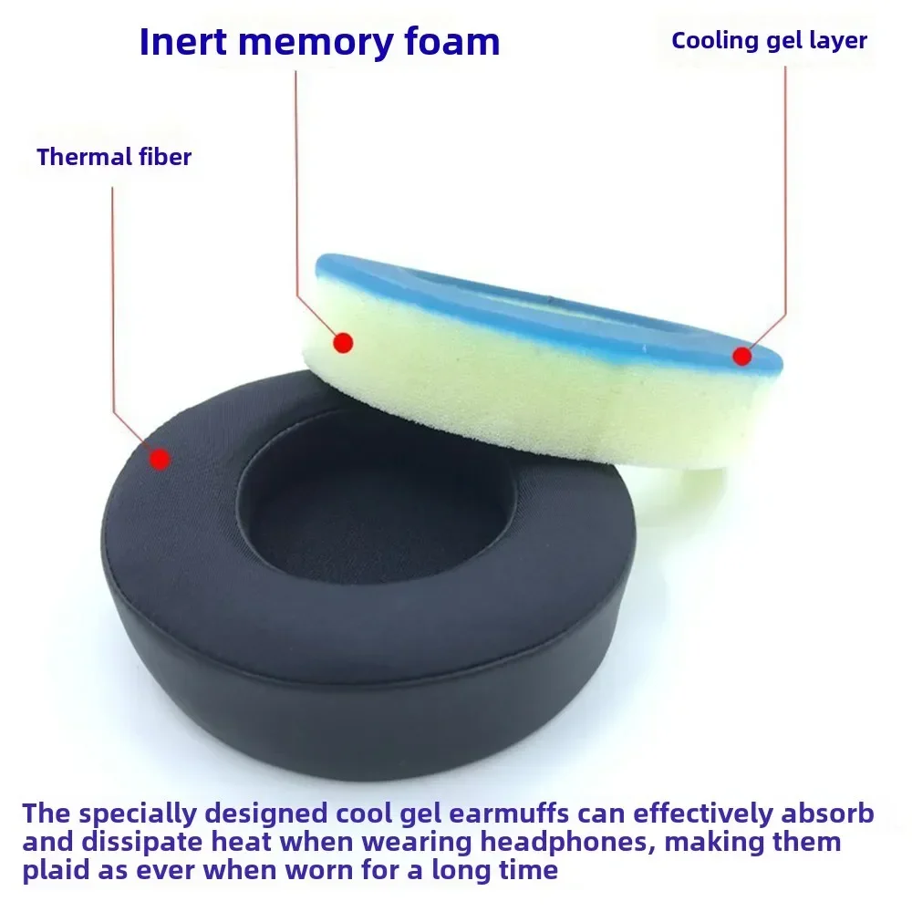 For Razer Kraken Pro V2 Earpads,Headphone Gaming Headset Ear Cushions Earmuffs,11.13
For Razer Kraken Pro V2 Earpads,Headphone Gaming Headset Ear Cushions Earmuffs,11.13