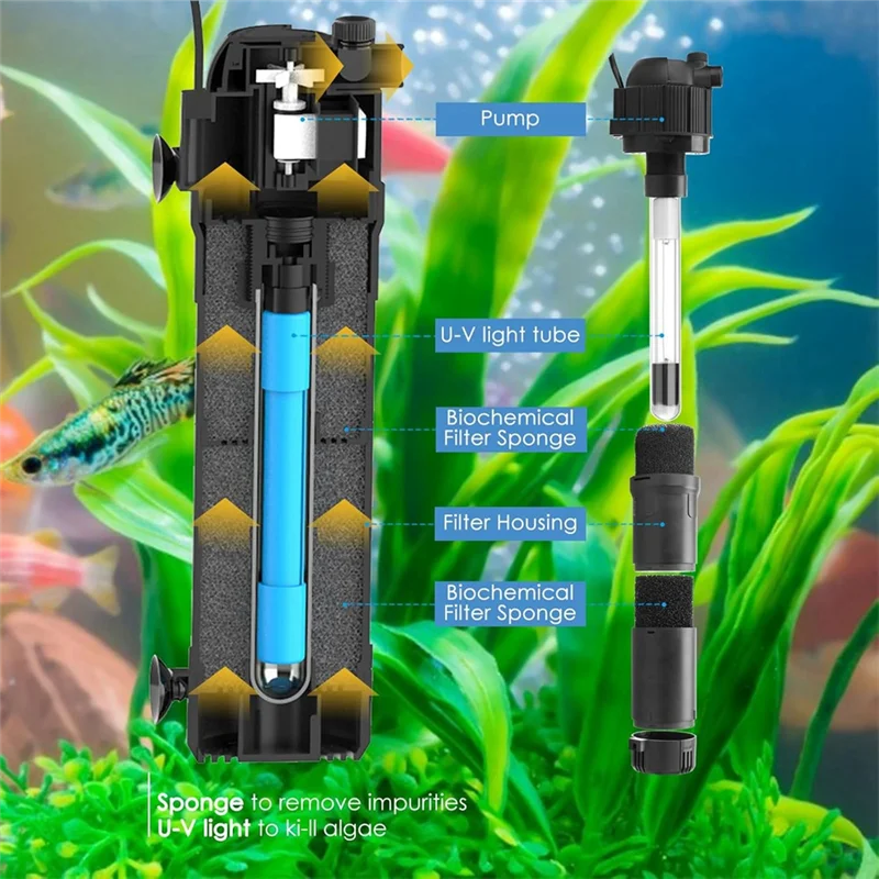 YLS-Green Water Aquarium Filter Pump With Dual Mode Flow And Direction For Fish Tank, US Plug HCF-711
YLS-Green Water Aquarium Filter Pump With Dual Mode Flow And Direction For Fish Tank, US Plug HCF-711
