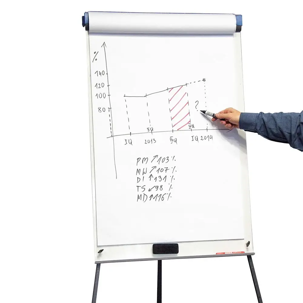 50 Sheets 54 * 78 Cm Recycling Flipchart Pad Blank Sustainable Writing Whiteboard Paper Oversized Flipchart Paper Pad
50 Sheets 54 * 78 Cm Recycling Flipchart Pad Blank Sustainable Writing Whiteboard Paper Oversized Flipchart Paper Pad