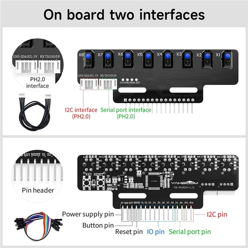 Y43A-2PCS 8-канальный высокоточный электронный модуль датчика слежения инфракрасной линии с поддержкой автоматической калибровки B
Y43A-2PCS 8-канальный высокоточный электронный модуль датчика слежения инфракрасной линии с поддержкой автоматической калибровки B