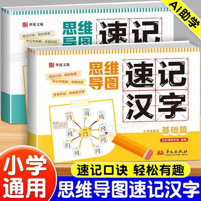Mind Map Shorthand of Chinese Characters, Elementary School Chinese Character Radical Pictographic Literacy Practice
Mind Map Shorthand of Chinese Characters, Elementary School Chinese Character Radical Pictographic Literacy Practice