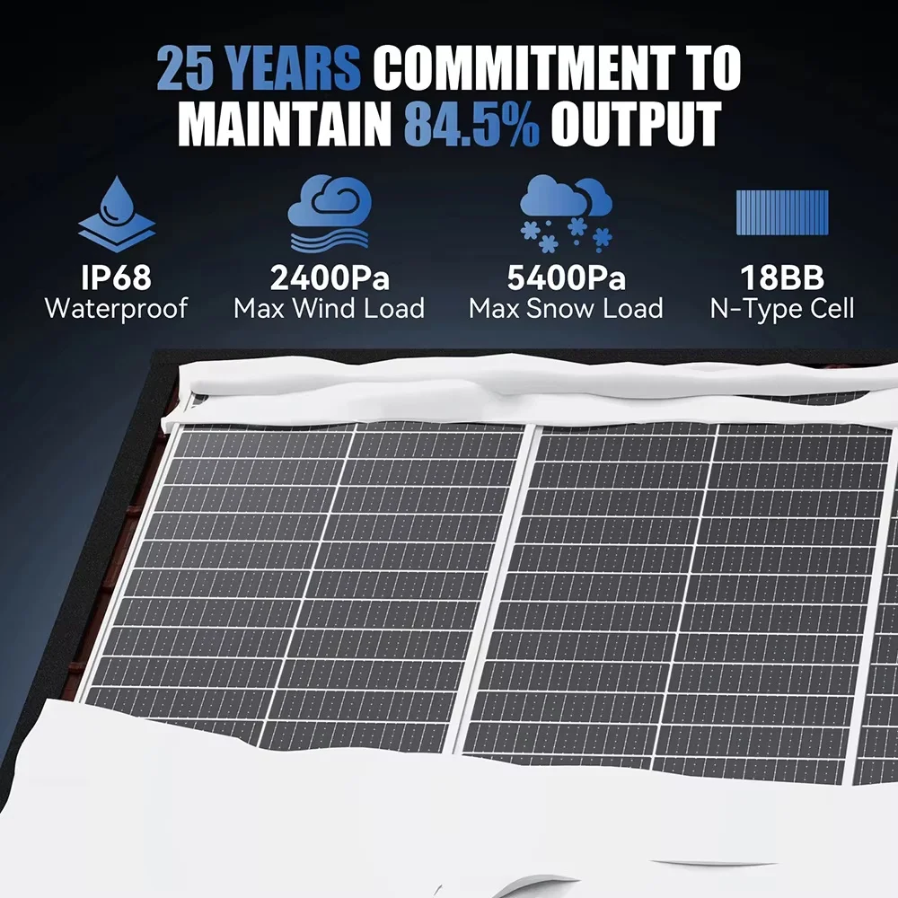 Солнечная панель RVPOZWER 400W/200W/100W, жесткая, 18BB, N-тип, монокристаллические элементы, 25% высокая эффективность, для дома, крыши, кемпинга, автономных систем
Солнечная панель RVPOZWER 400W/200W/100W, жесткая, 18BB, N-тип, монокристаллические элементы, 25% высокая эффективность, для дома, крыши, кемпинга, автономных систем
