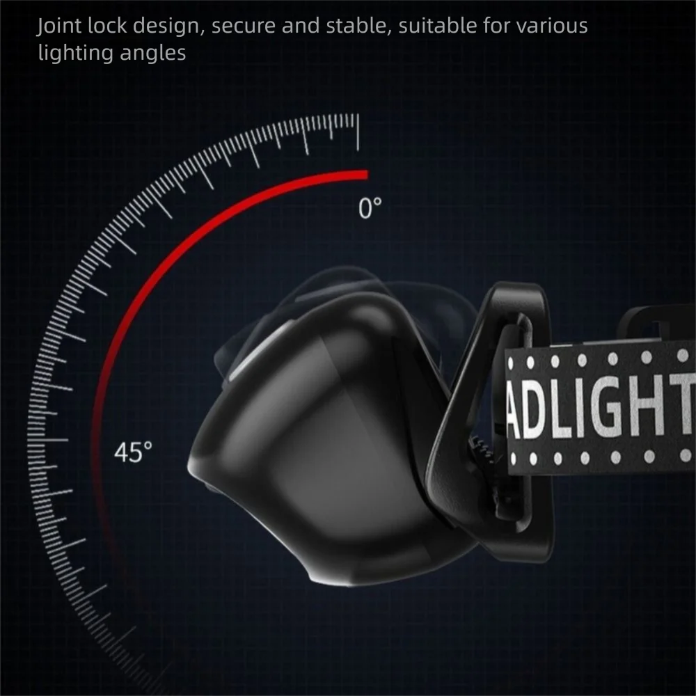 Индукционный налобный фонарь 0,08 фунта, длительный срок службы, яркий свет, перезаряжаемый налобный фонарь IPX4, легкий налобный фонарь для улицы
Индукционный налобный фонарь 0,08 фунта, длительный срок службы, яркий свет, перезаряжаемый налобный фонарь IPX4, легкий налобный фонарь для улицы