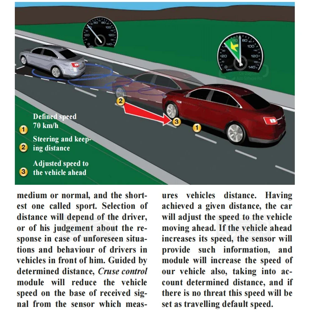 Руководство по диагностике автомобилей OBD в формате PDF — по шагу по шагу, руководство по стрельбе автомобилей для начинающих и профессионалов
Руководство по диагностике автомобилей OBD в формате PDF — по шагу по шагу, руководство по стрельбе автомобилей для начинающих и профессионалов