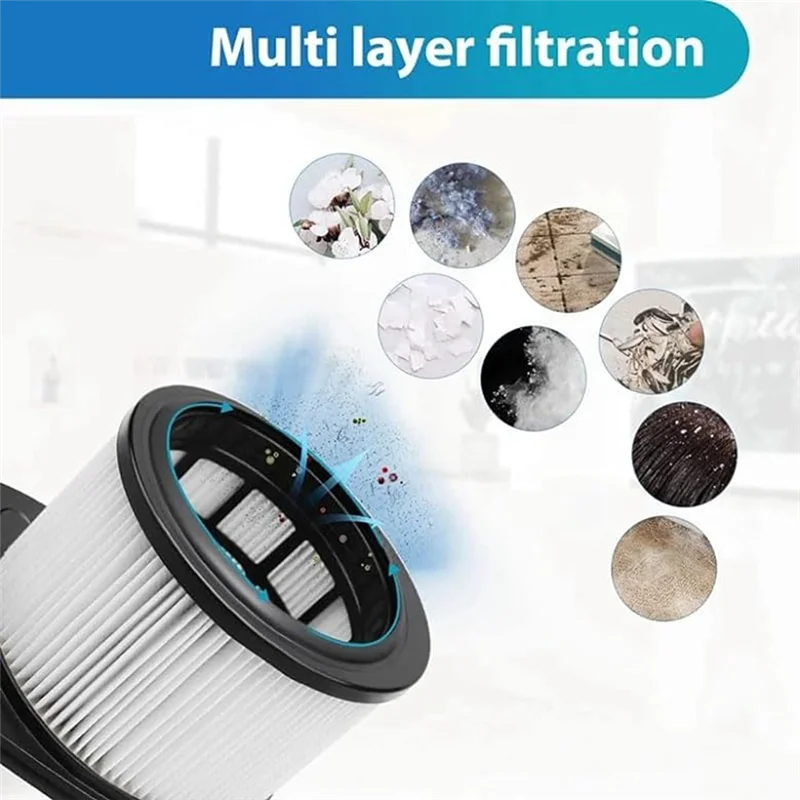 A21Q -2 HEPA + 4 Foam & Felt Filters 2 Odor-Neutralizer For Shark IZ862H UZ865H UZ565H IZ562H IZ540H Vacuum Cleaner
A21Q -2 HEPA + 4 Foam & Felt Filters 2 Odor-Neutralizer For Shark IZ862H UZ865H UZ565H IZ562H IZ540H Vacuum Cleaner