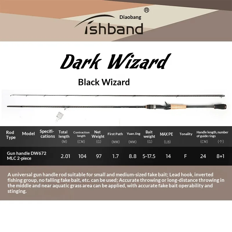 Fishband Black Wizard Lure Rod Fuji Guides Carbon Fiber Light Weight Long Cast For Culter Bass And Mandarin Fish Fishing
Fishband Black Wizard Lure Rod Fuji Guides Carbon Fiber Light Weight Long Cast For Culter Bass And Mandarin Fish Fishing