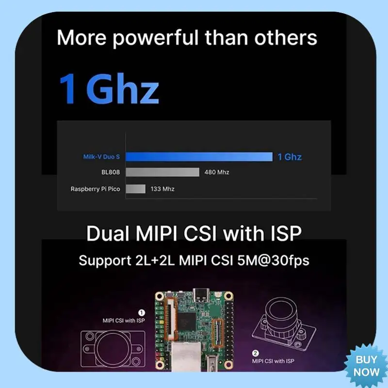 A47Z Milk-V Duo S Development Board Basic +Poe-Long-Pin RISC-V ARM Support One-Click Switching ARM/RISC-V Startup
A47Z Milk-V Duo S Development Board Basic +Poe-Long-Pin RISC-V ARM Support One-Click Switching ARM/RISC-V Startup
