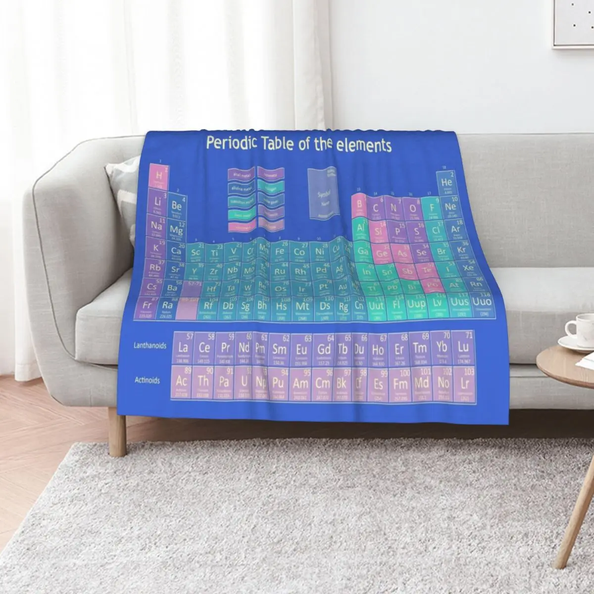 periodic table of the elements 6 Throw Blanket Nap Quilt Flannels for winter Blankets
periodic table of the elements 6 Throw Blanket Nap Quilt Flannels for winter Blankets