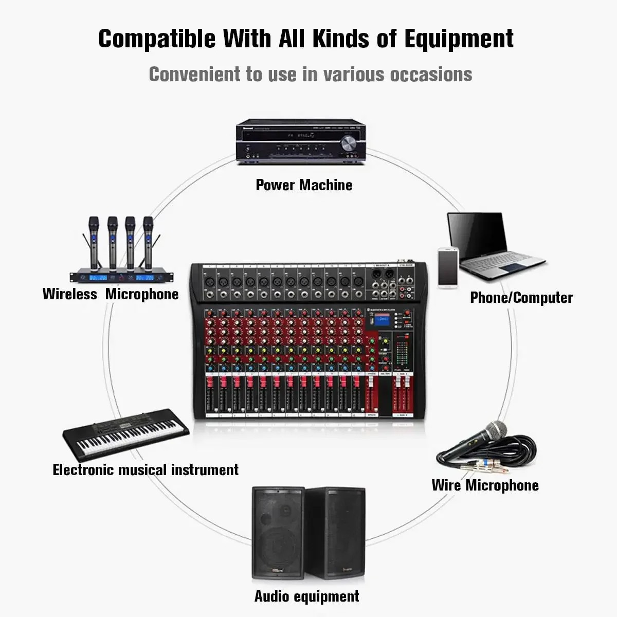 Lane CT-120L Professional Audio Console Mixer Interface Professional Audio Mixer Power Mixer Amplifier 12 Channel
Lane CT-120L Professional Audio Console Mixer Interface Professional Audio Mixer Power Mixer Amplifier 12 Channel