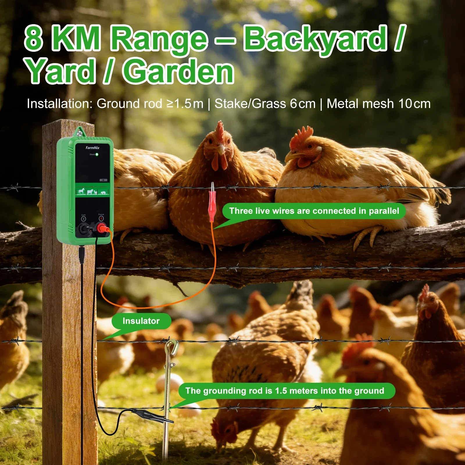 5 Miles Electric Fence Charger, 1.0J Fence Charger for 24-Hour Uninterrupted Livestock & Predator Protection
5 Miles Electric Fence Charger, 1.0J Fence Charger for 24-Hour Uninterrupted Livestock & Predator Protection