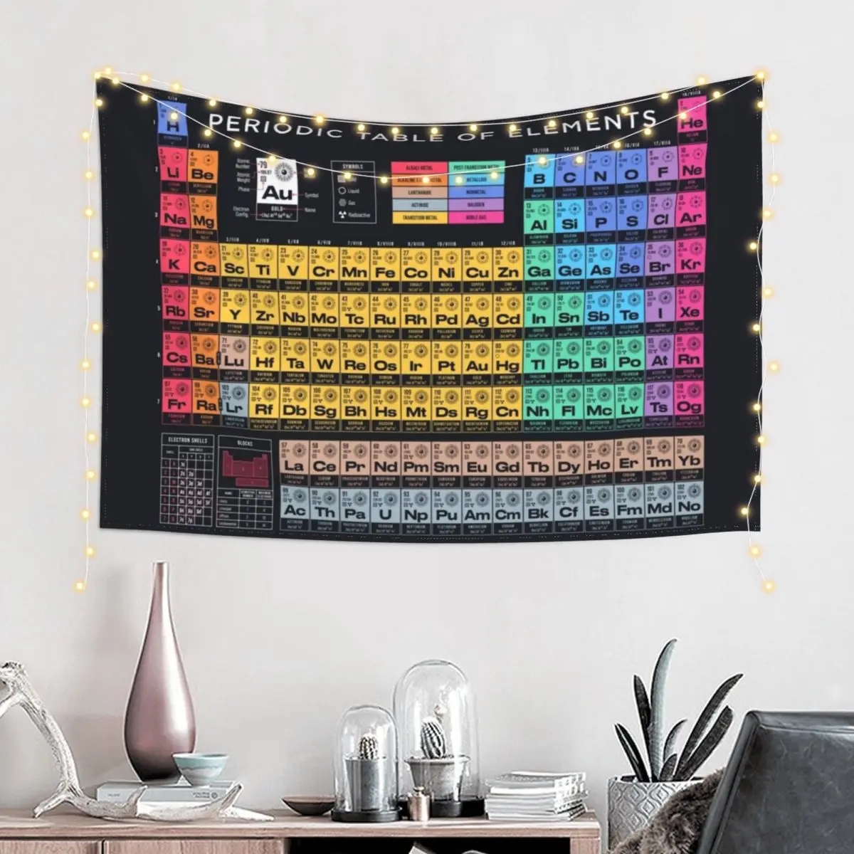 Periodic Table of Elements A - Black Tapestry Bedroom Deco Decoration Home Japanese Room Decor Tapestry 
Periodic Table of Elements A - Black Tapestry Bedroom Deco Decoration Home Japanese Room Decor Tapestry