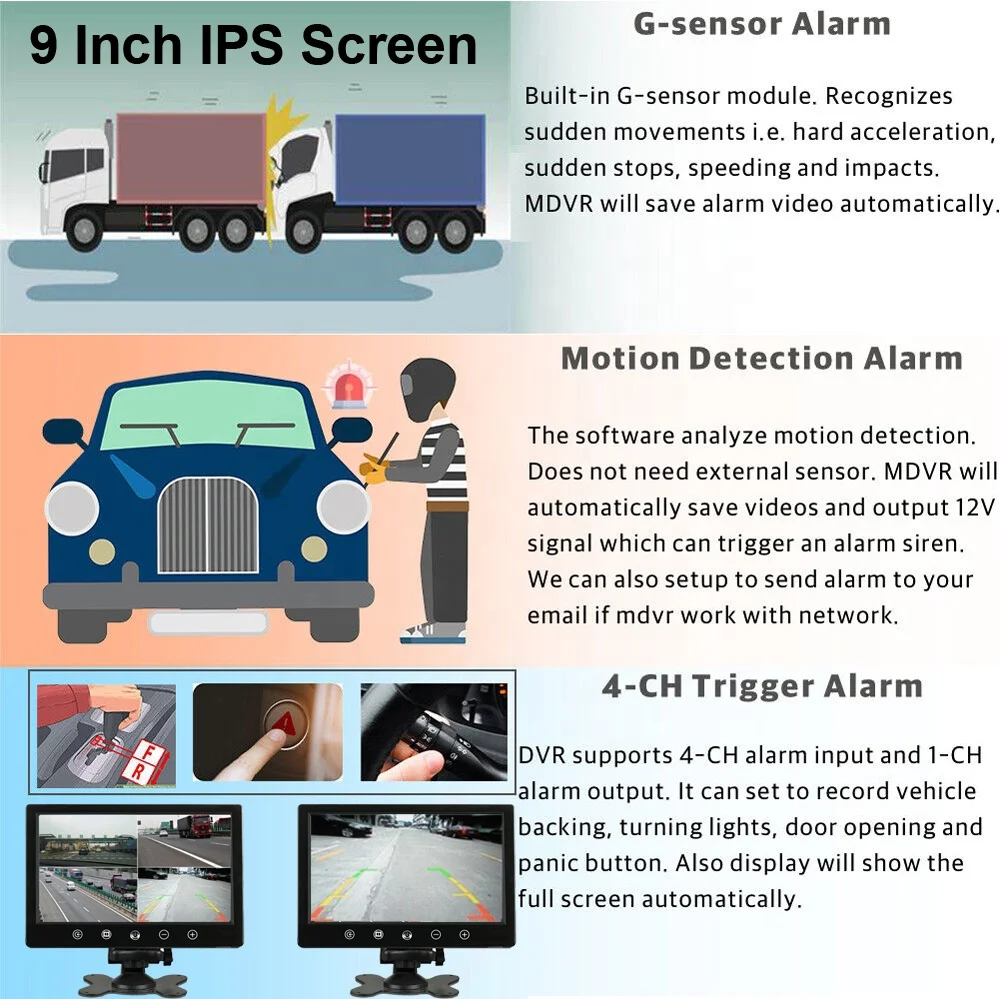 IPoster RV Caravan 9in 6ch MDVR With GPS Alarming DVR Video Recorder 6ch Monitor Front Rearview Camera Kit
IPoster RV Caravan 9in 6ch MDVR With GPS Alarming DVR Video Recorder 6ch Monitor Front Rearview Camera Kit