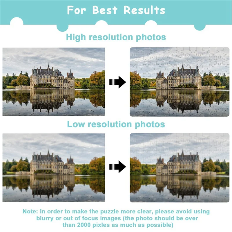 Sublimation Blanks Puzzles DIY Blank Puzzle for Sublimation Transfer Thermal Transfer Heat Press Printing Crafts A4
Sublimation Blanks Puzzles DIY Blank Puzzle for Sublimation Transfer Thermal Transfer Heat Press Printing Crafts A4