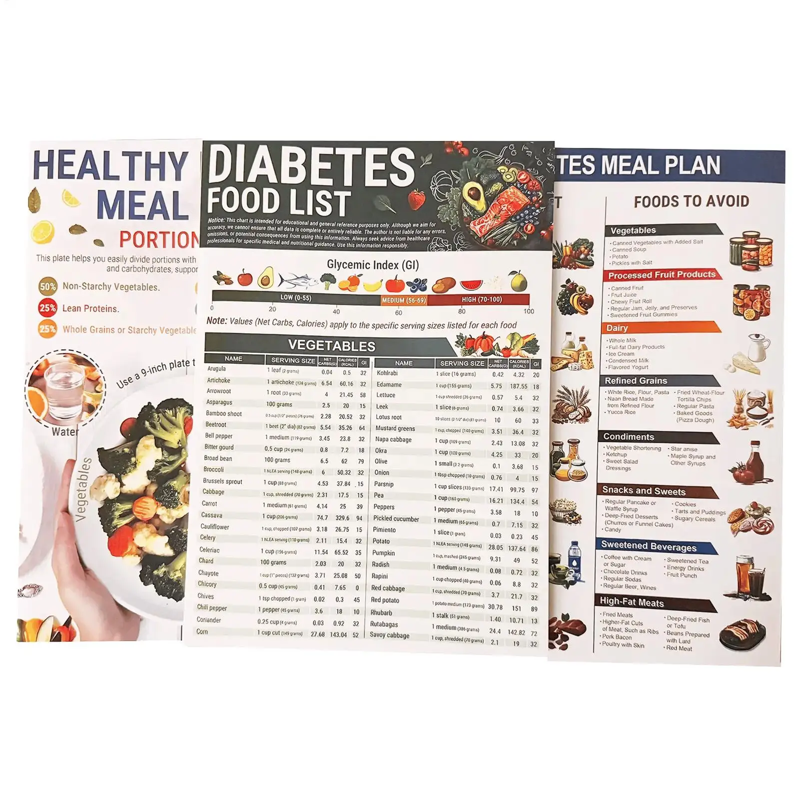 Food List Chart Meal Guide Food Chart For Diet 3 Pieces Kitchen Reference Daily Planner Easy Read For Study Bedroom Front Door
Food List Chart Meal Guide Food Chart For Diet 3 Pieces Kitchen Reference Daily Planner Easy Read For Study Bedroom Front Door