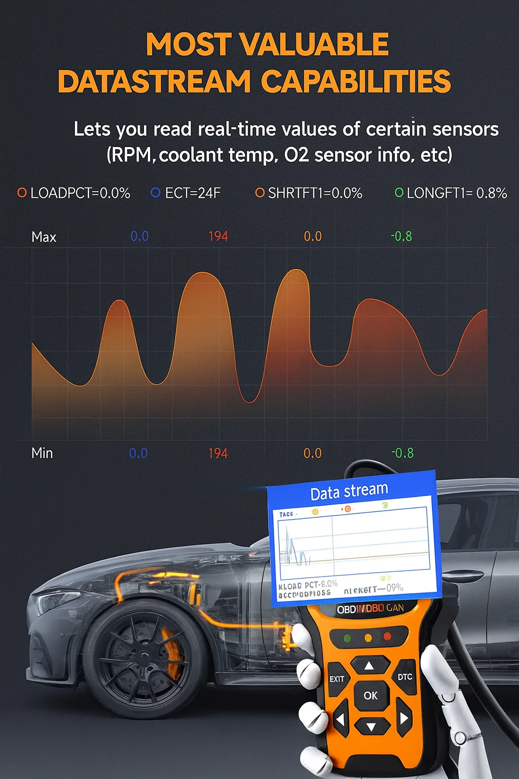V511 Хит продаж: новый портативный диагностический сканер OBDII для полной диагностики автомобиля, анализатор двигателя
V511 Хит продаж: новый портативный диагностический сканер OBDII для полной диагностики автомобиля, анализатор двигателя